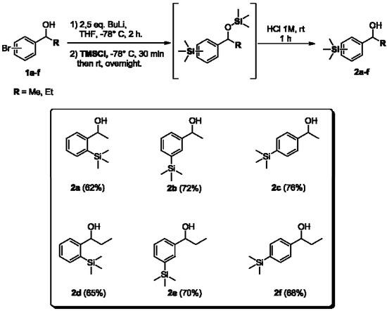 Molecules 16 09697 g004 550