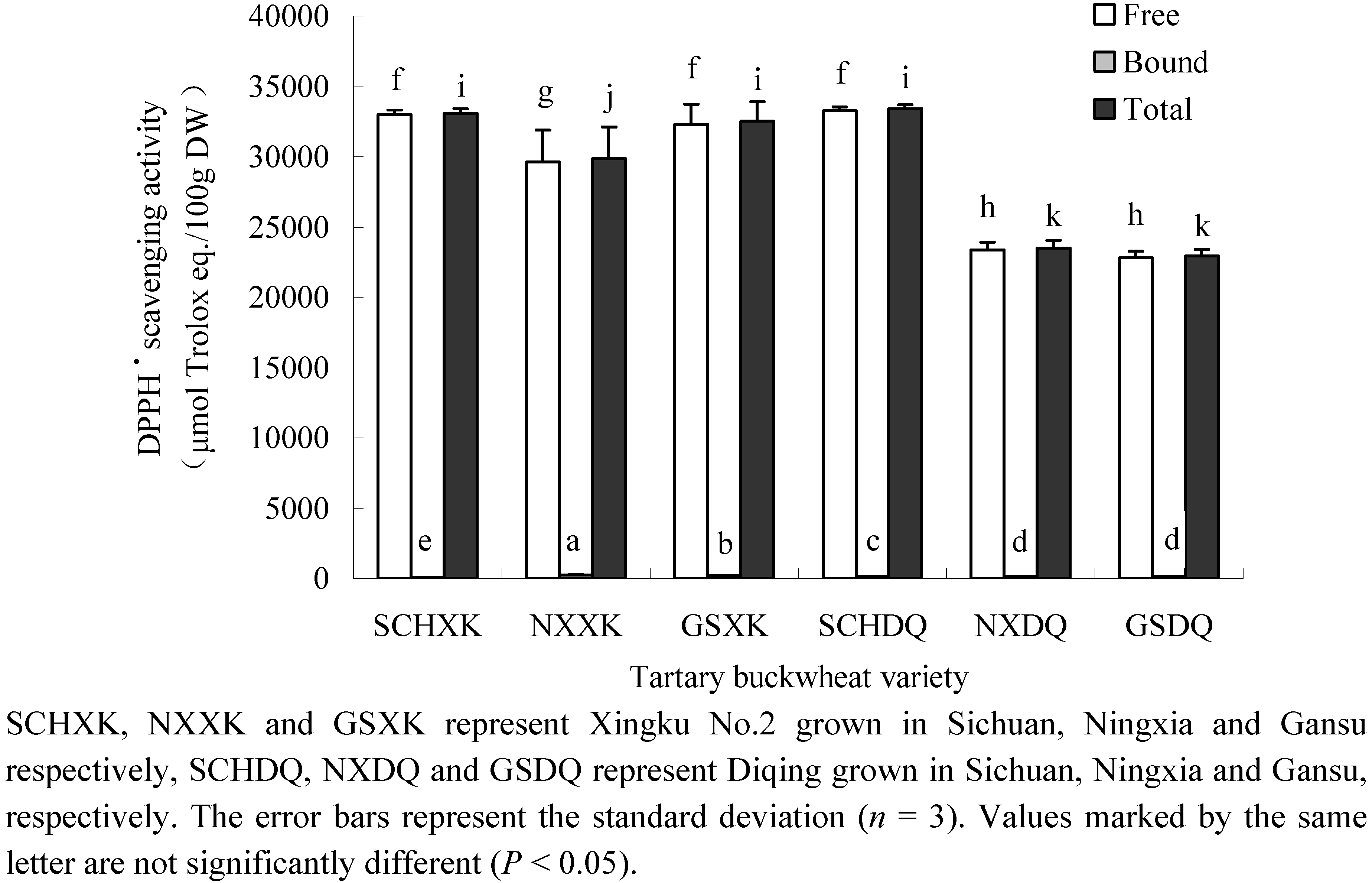 Molecules 16 09850 g001