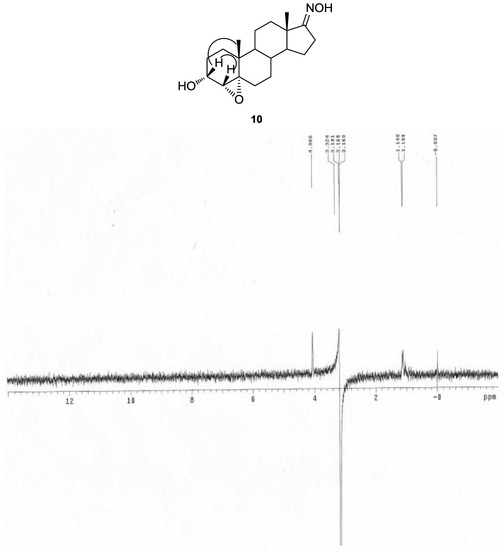 Molecules 16 09868 g002 550