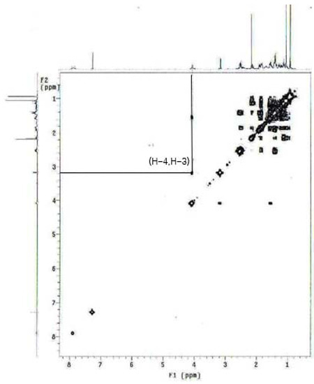 Molecules 16 09868 g003 550