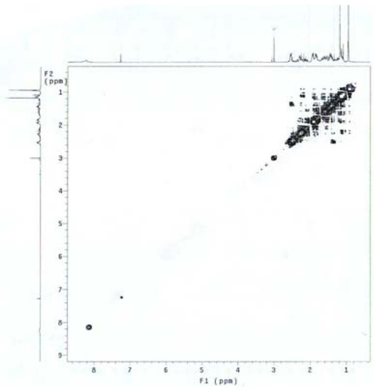 Molecules 16 09868 g005 550
