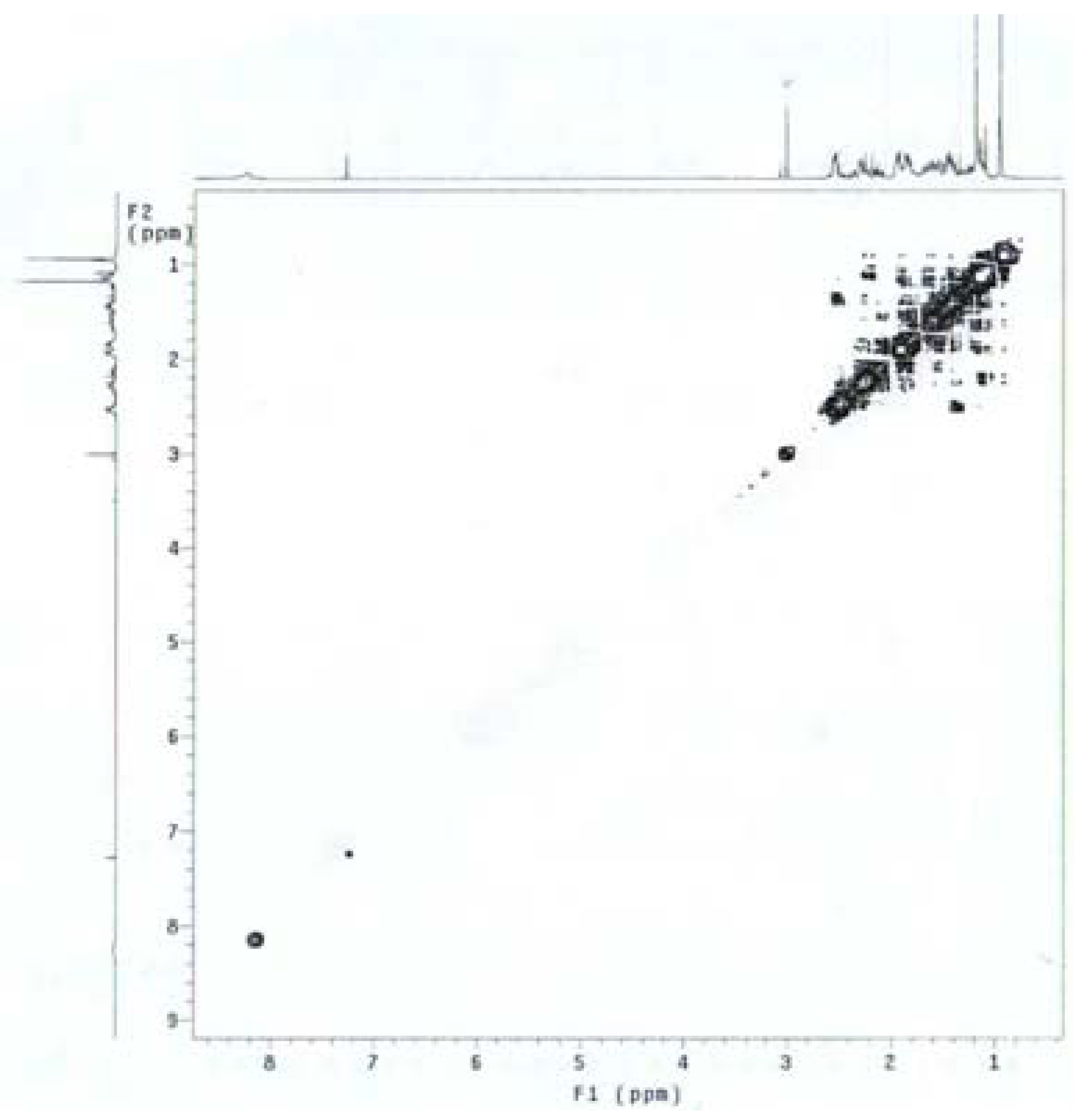 Molecules 16 09868 g005
