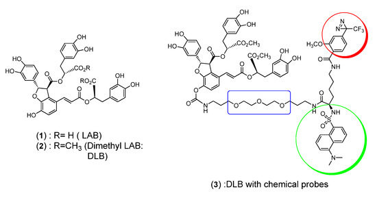 Molecules 16 09886 g001 550