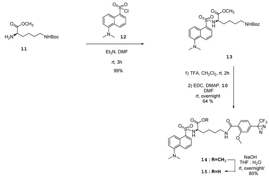 Molecules 16 09886 g006 550