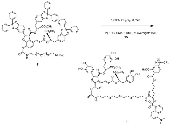 Molecules 16 09886 g007 550