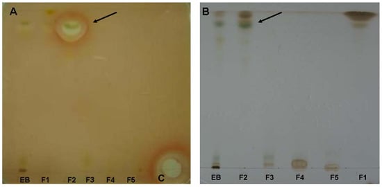Molecules 16 09925 g003 550