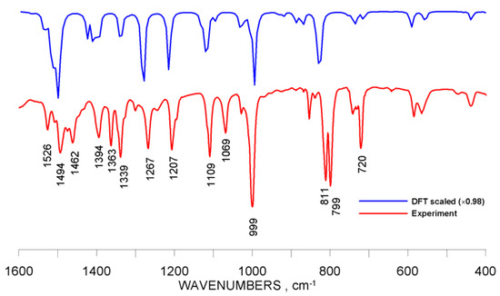 Molecules 16 09957 g004 550