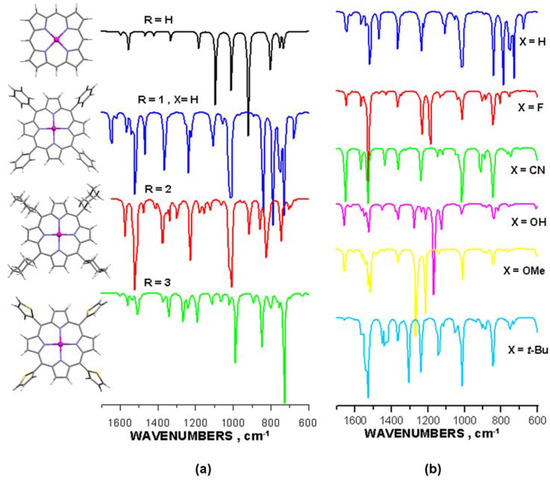 Molecules 16 09957 g005 550