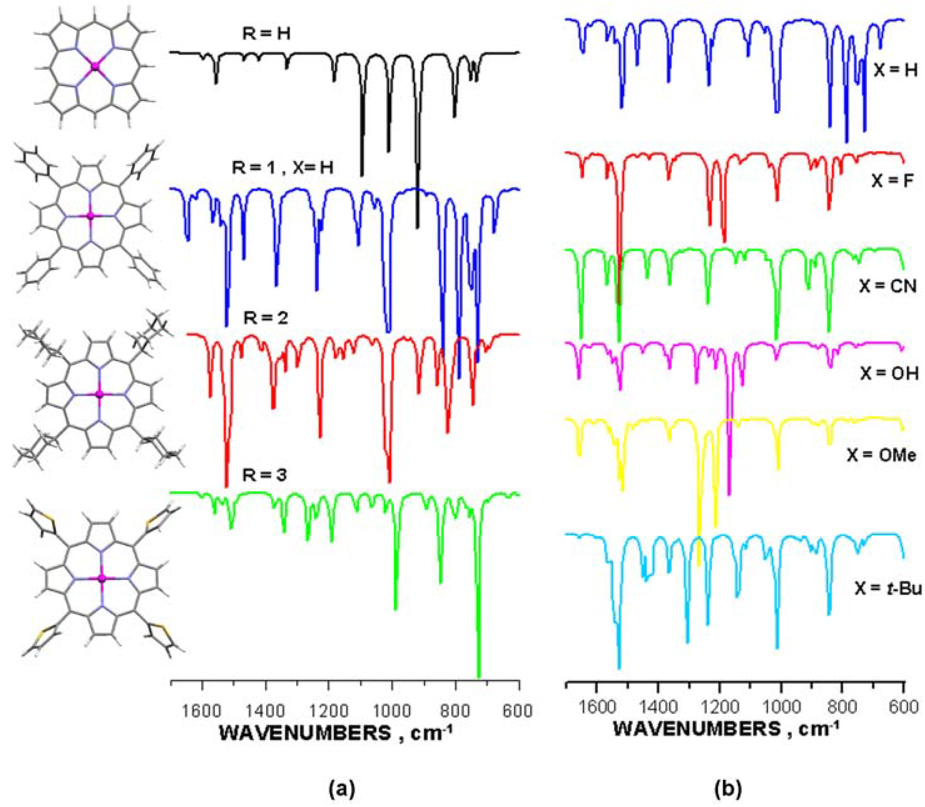 Molecules 16 09957 g005