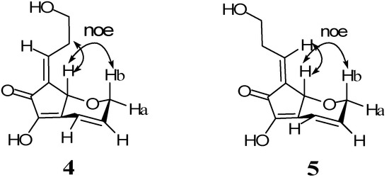 Molecules 16 09972 g003 550