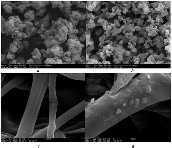 Molecules 16 10046 g001 550