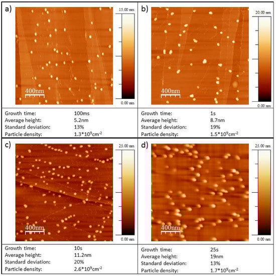 Molecules 16 10059 g002 550