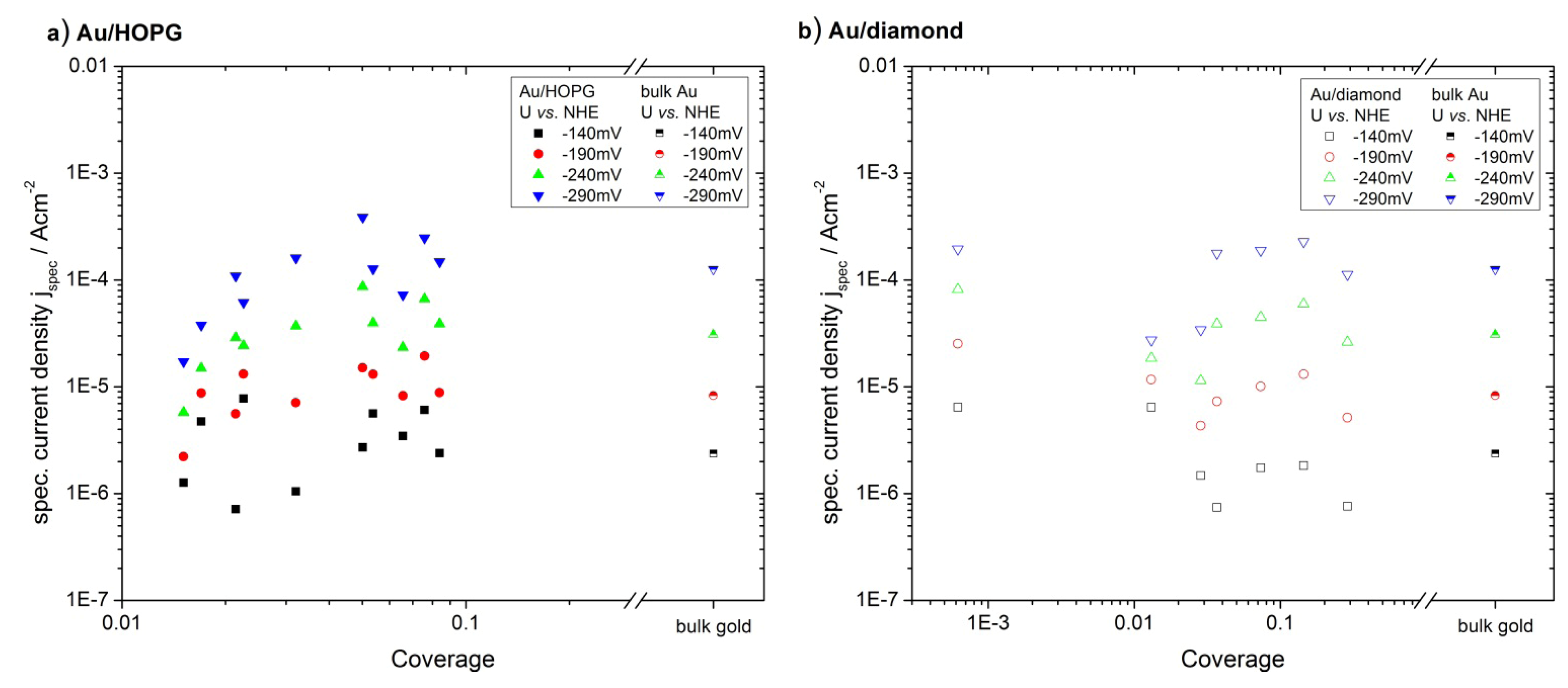 Molecules 16 10059 g008