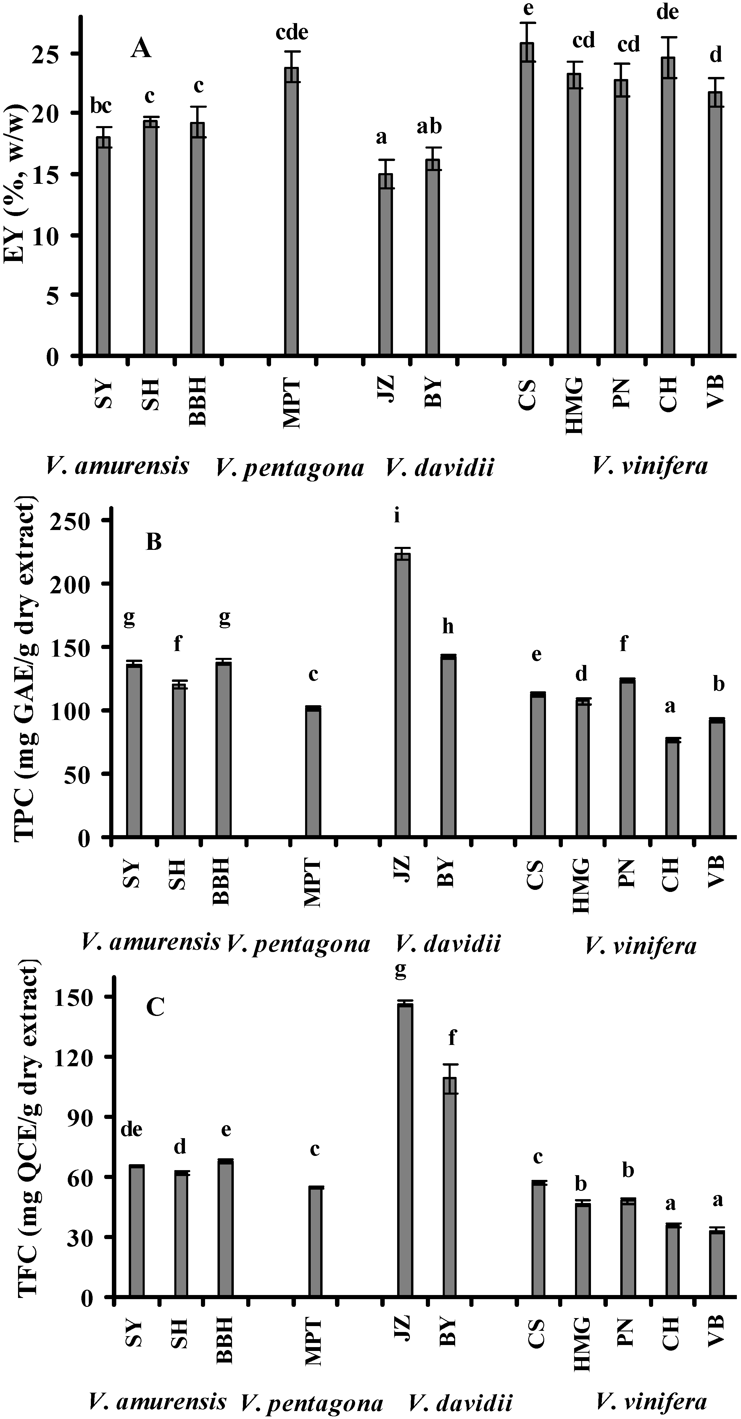Molecules 16 10104 g001
