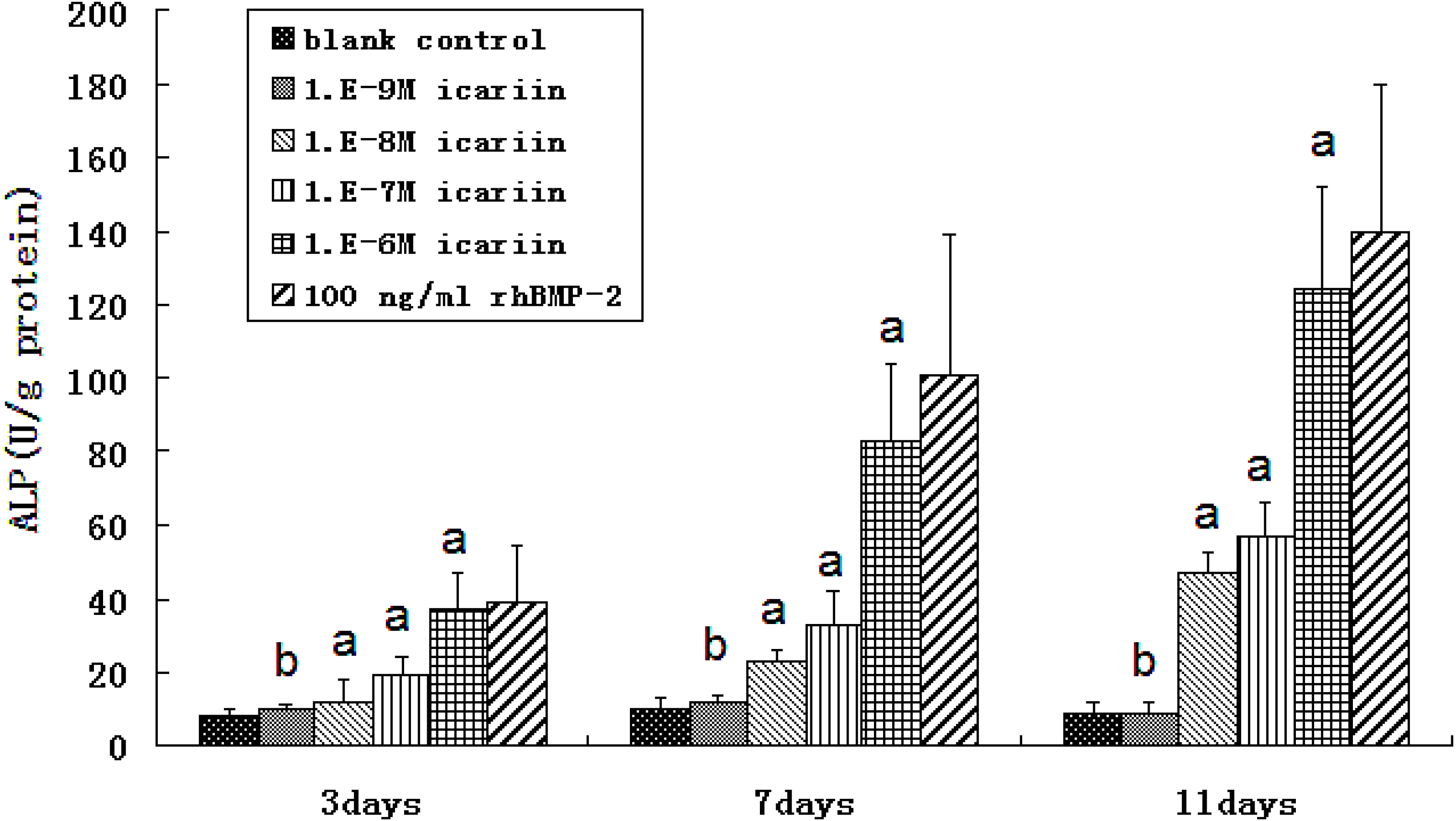 Molecules 16 10123 g006