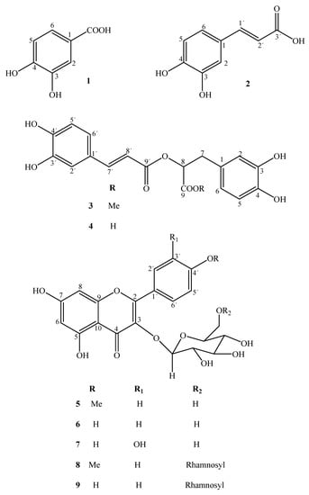 Molecules 16 10214 g001 550