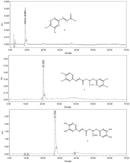 Molecules 16 10214 g002a 550
