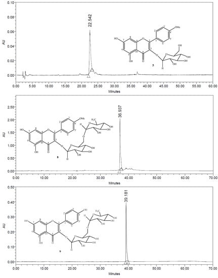 Molecules 16 10214 g002b 550