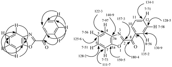 Molecules 16 10256 g005 550