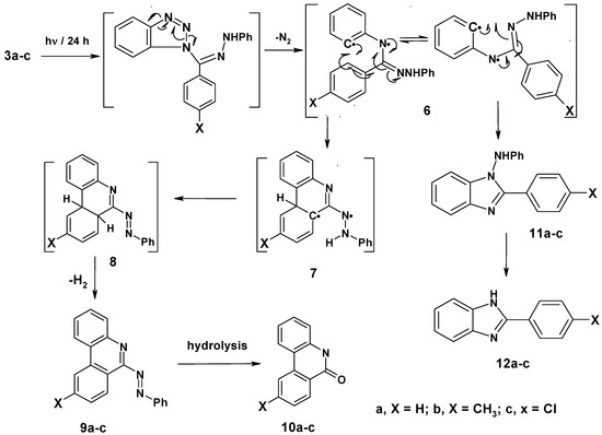 Molecules 16 10256 g007 550