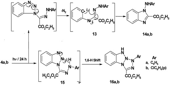 Molecules 16 10256 g008 550