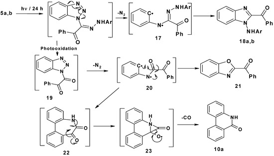 Molecules 16 10256 g009 550