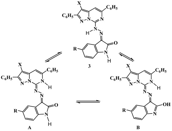 Molecules 16 10387 g001 550