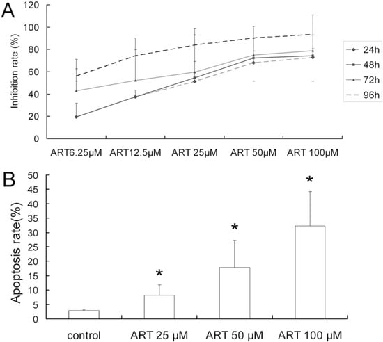 Molecules 16 10556 g001 550