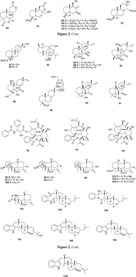 Molecules 16 10604 g002 550