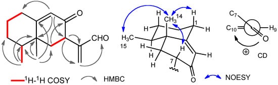 Molecules 16 10645 g002 550