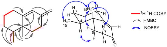 Molecules 16 10645 g005 550