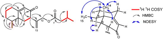 Molecules 16 10645 g006 550