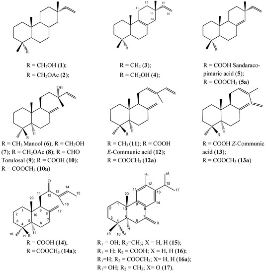 Molecules 16 10653 g001 550