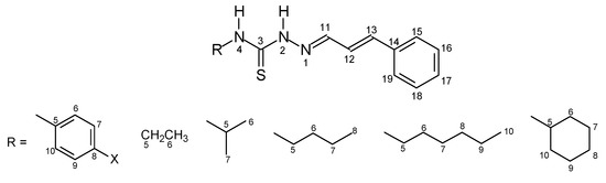 Molecules 16 10668 g001 550