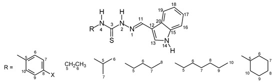 Molecules 16 10668 g002 550