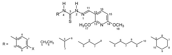 Molecules 16 10668 g003 550