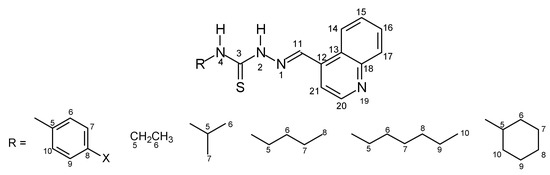 Molecules 16 10668 g004 550