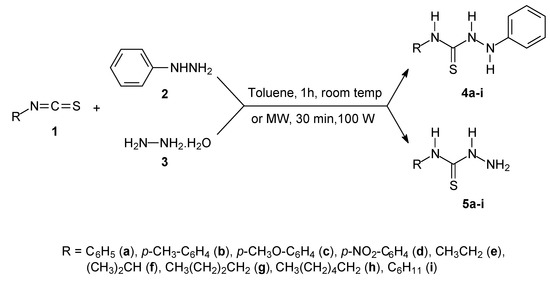 Molecules 16 10668 g006 550