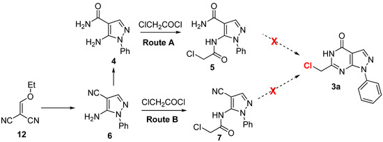 Molecules 16 10685 g005 550
