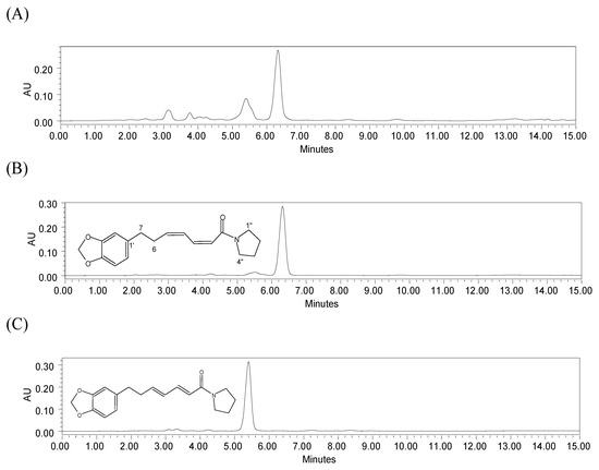 Molecules 17 00015 g001 550