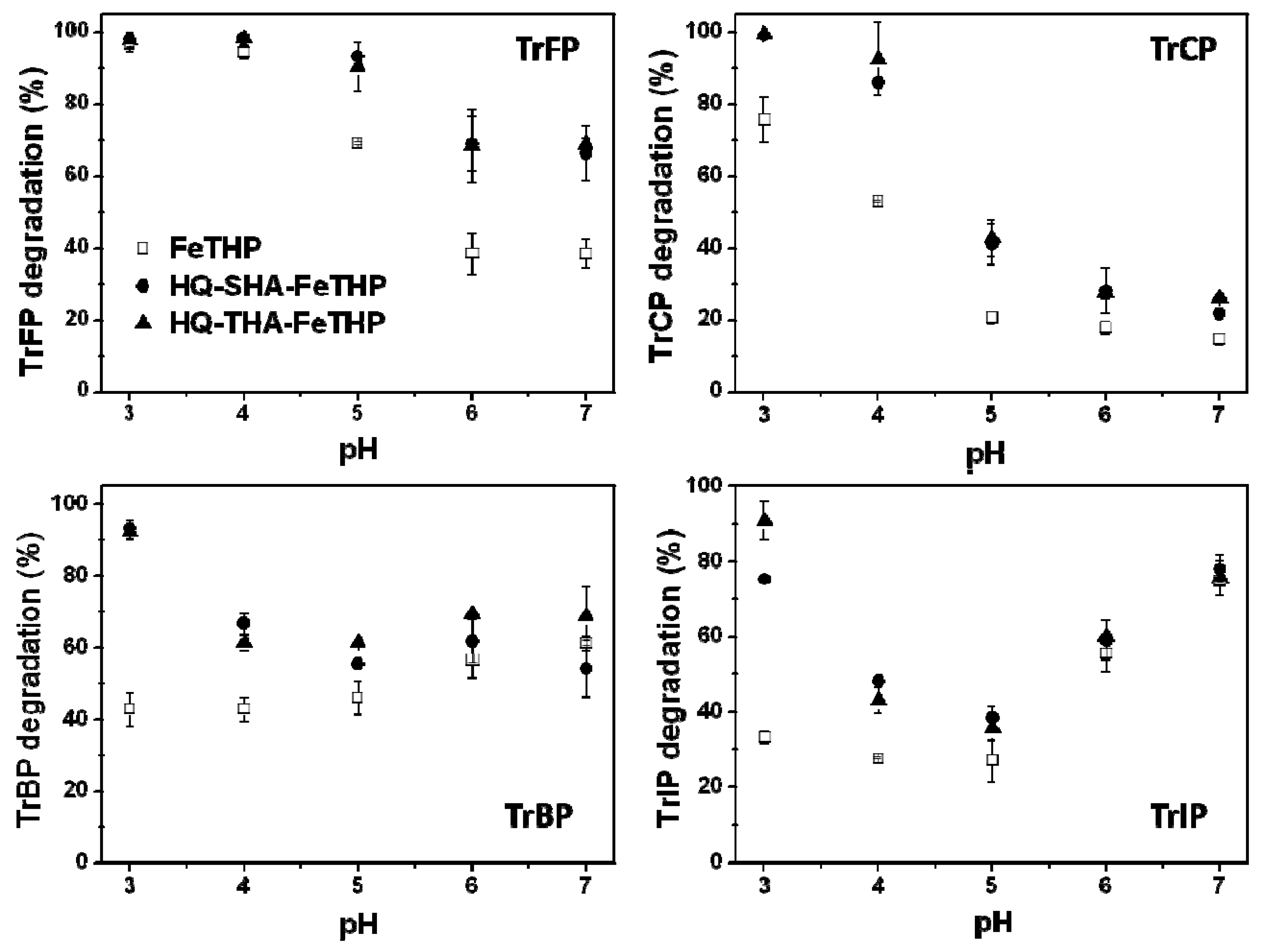 Molecules 17 00048 g002