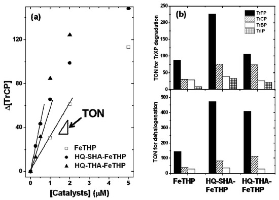 Molecules 17 00048 g004 550