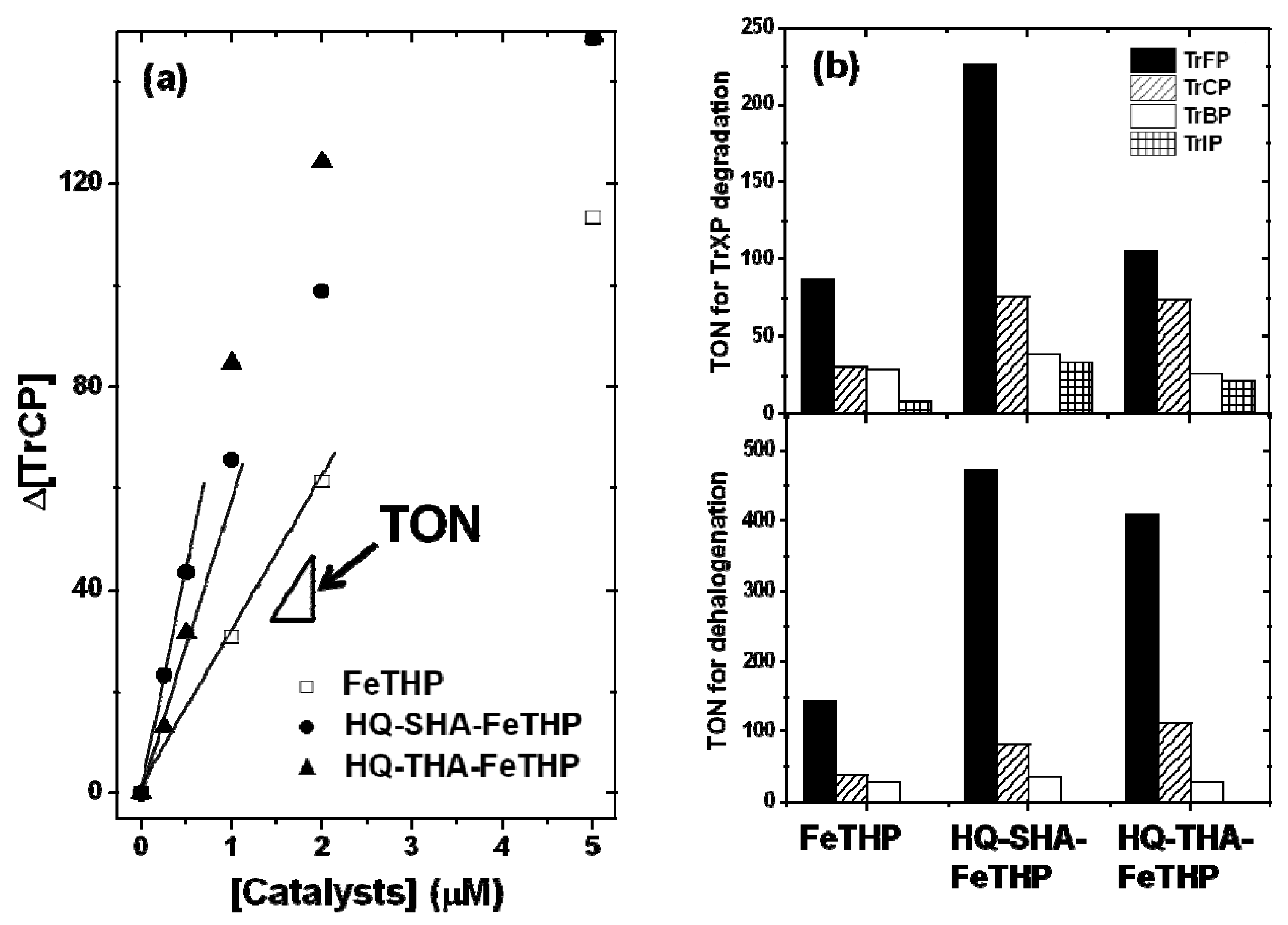 Molecules 17 00048 g004