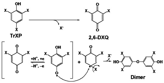 Molecules 17 00048 g009 550