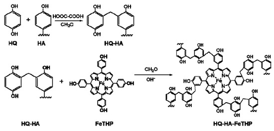 Molecules 17 00048 g010 550