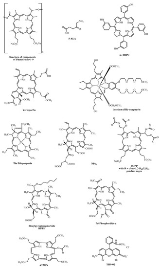 Molecules 17 00098 g001 550