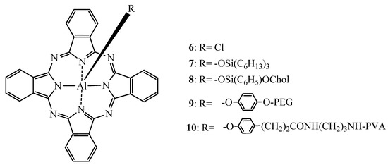 Molecules 17 00098 g005 550