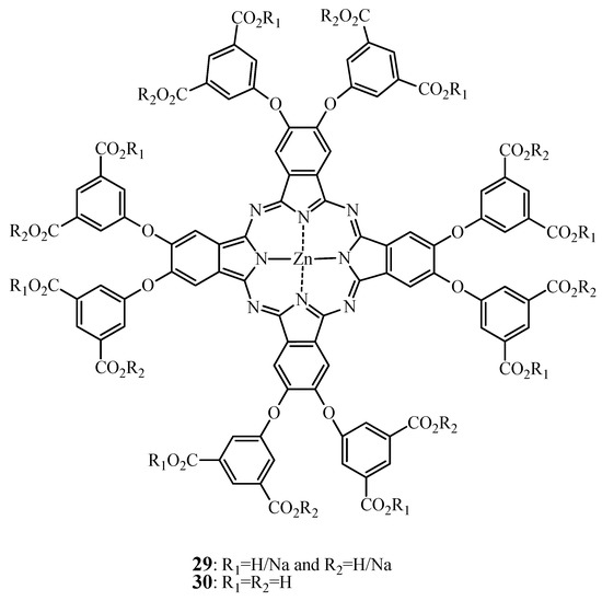 Molecules 17 00098 g012 550