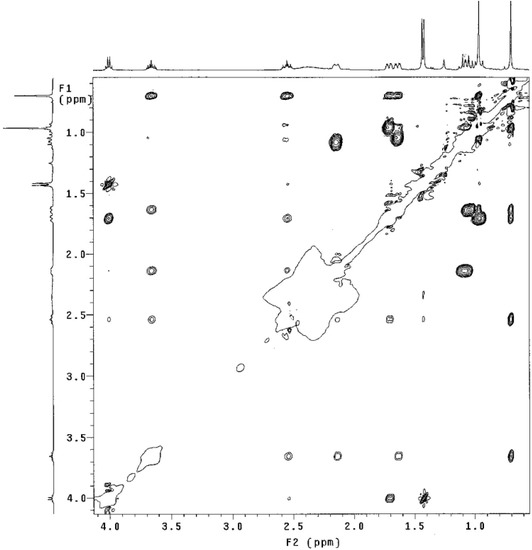 Molecules 17 00151 g004 550