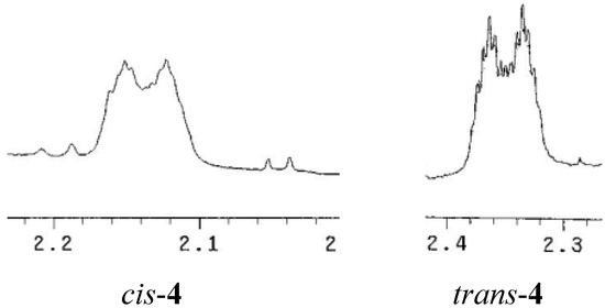 Molecules 17 00151 g005 550